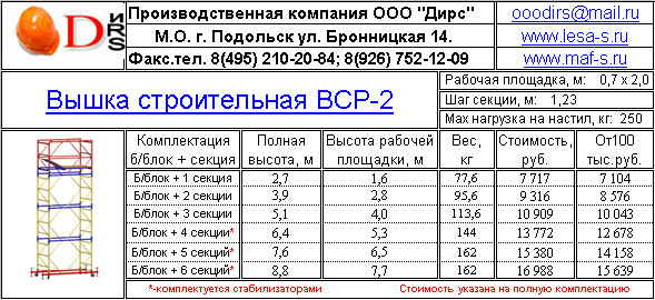 Бирки на вышку туру образец