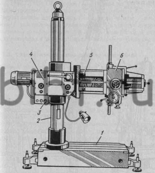 Станок радиально сверлильный 2к52 схема