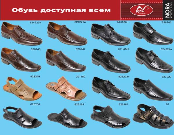 Название мужских ботинок. Мужская летняя обувь название. Формы мужской обуви. Классификация мужской обуви. Типы мужской летней обуви.