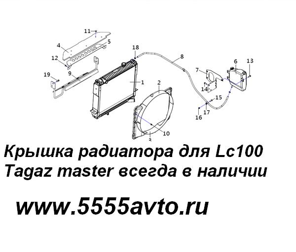 Lc мастер. Прокладки поддона ТАГАЗ мастер LC 100. Радиатор охлаждения ТАГАЗ мастер lc100. Кожух радиатора ТАГАЗ мастер. Запчасти ТАГАЗ мастер лс 100 радиатор.