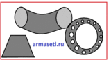 Фланец 15(Фланец ду15) ру6, ру10, ру16, ру25