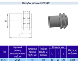Патрубок У475
