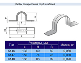 Скоба двухлапковая К147 у2