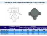 Коробка чугунная ККО-20