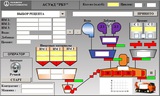 Автоматизация (АСУТП) для РБУ, бетонных заводов.