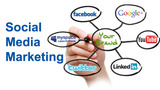 SMO/SMM продвижение сайтов в интернете