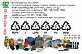 ЗАКУПАЕМ ОТХОДЫ СТРЕЙЧ ПЛЕНКИ И ТЕРМОУСАДОЧНОЙ ПЛЕНКИ.