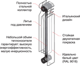 Радиатор ATLANTIC алюминиевый 500/100 -250 руб/сек