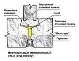 Утеплили межпанельый шов — избавили себя от жалоб жильцов на сквозняк