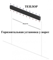 Воздушно тепловые завесы электрические и водяные компактные и лёгкие