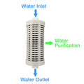 Universal Alkaline Water Dispenser Pleated Filter Cartridge