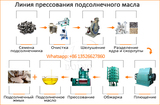 Линия по производству подсолнечного масла 0,5-1 т/д