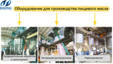 Оборудование для производства растительного масла из семян льна