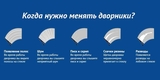 Замена автомобильных дворников, передних и задних, с установкой. Доста