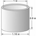 Кольца ЖБИ для колодцев, доставка, разгрузка, монтаж.