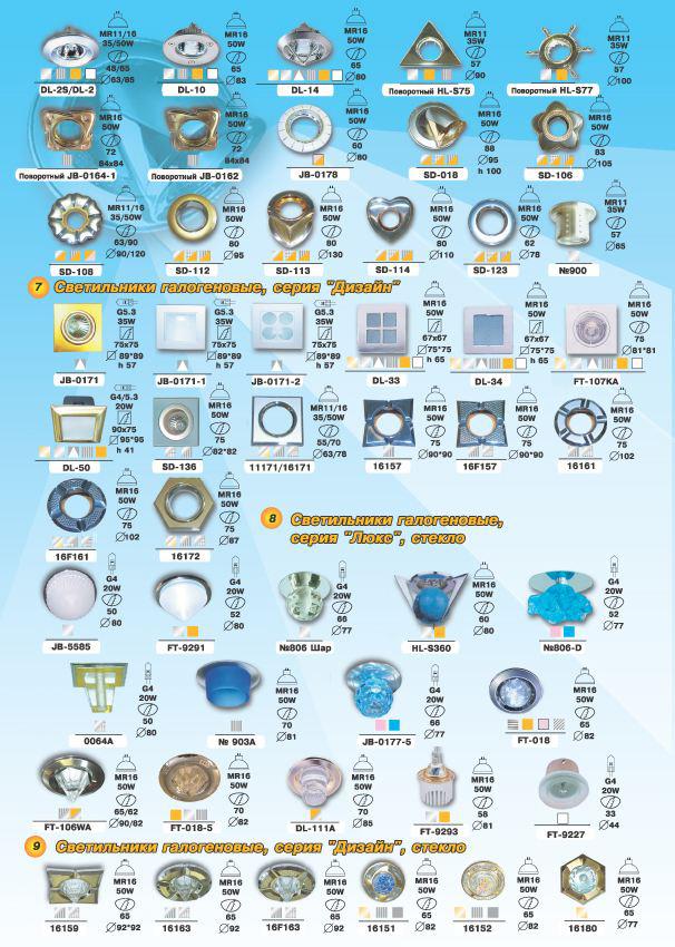Светильники галогенные, серия "Дизайн", стекло(литьё)