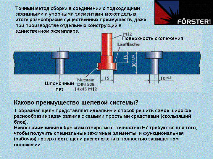 СВАРОЧНЫЕ СТОЛЫ, ПРИЖИМЫ, КРЕПЛЕНИЯ Производство FOERSTER (Германия)