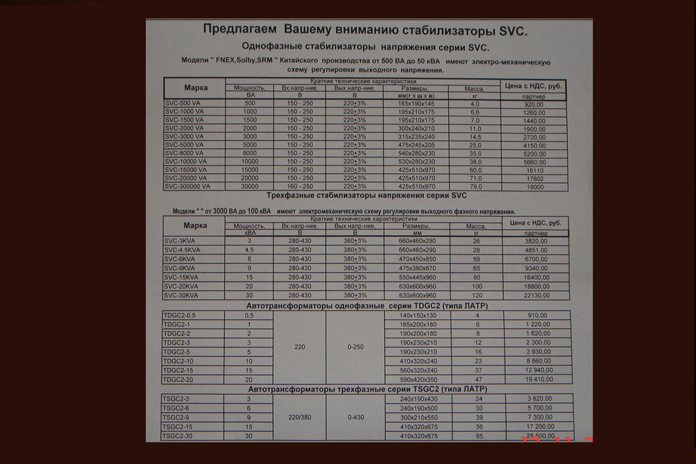 стабилизаторы напряжения,автотрансформаторы