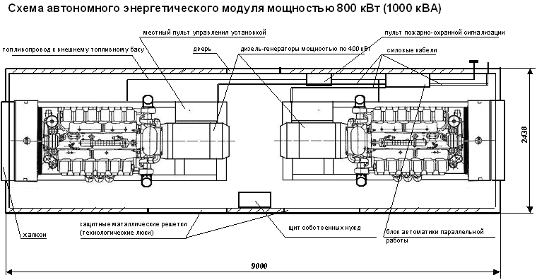 Чертеж дизельной электростанции