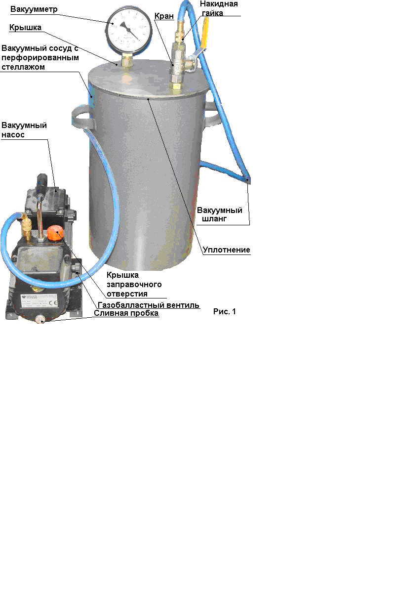 Вакуумная установка ВУ-976А