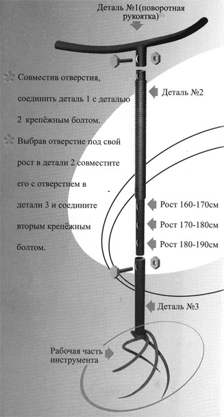 Торнадо культиватор ручной своими руками чертежи размеры