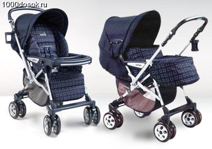 Прогулочную коляску Peg—Perego Venezia