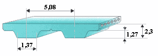 Зубчатый ремень 120 XL 031