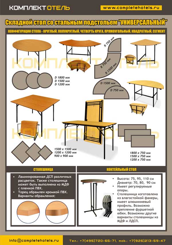 Банкетные складные столы