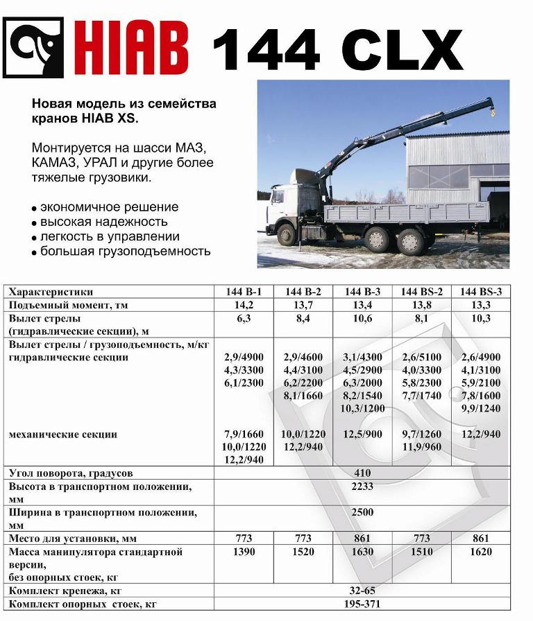 АКЦИЯ – купи кран HIAB  144B-2CLX и  получи бесплатный  монтаж!