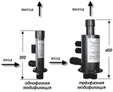 Энергосберегающие элекродные котлы с КПД 98%