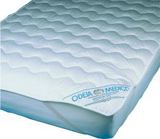 Наматрасники