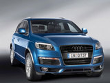 Запчасти	Audi Q7 (ауди)