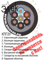 КПГ2У – продажа кабеля с повышенной стойкостью к закручиванию