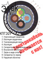 КПГЭ2У – продажа экранированного кабеля с высокопрочной оболочкой